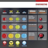 Menzerna "GELCOAT" Premium Protection Versiegelung 250ml